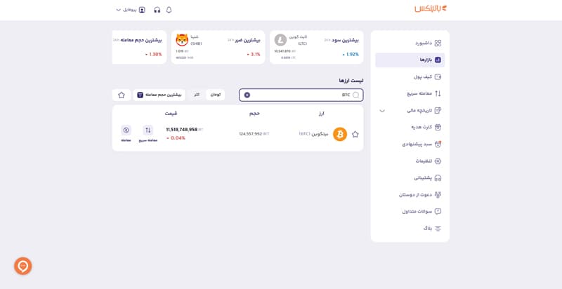 بخش بازارها در بالینکس